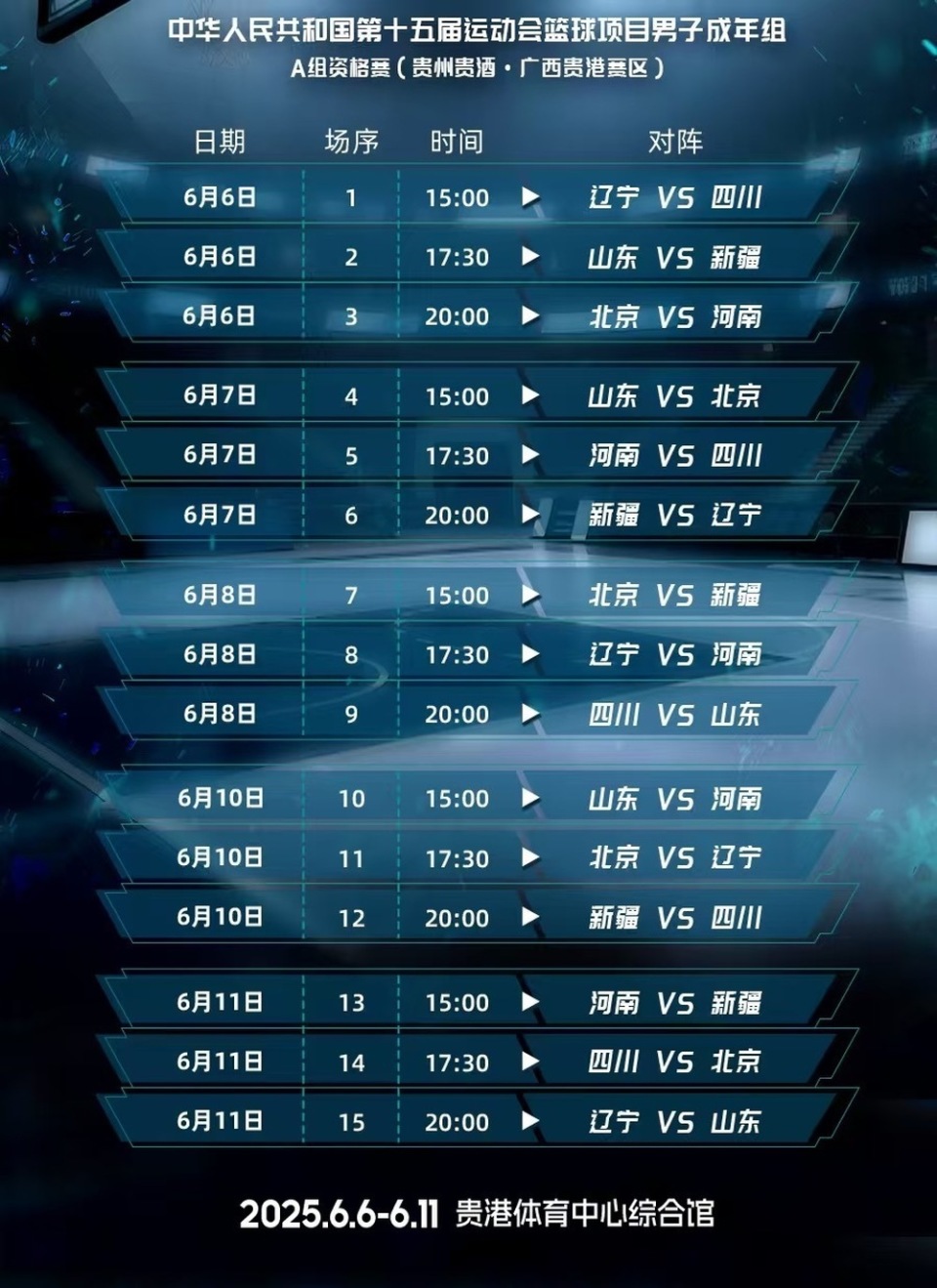 包含全明星赛今晚再迎强敌,山东男篮篮板制胜,主帅态度:引发热议,赛季目标并未改变的词条 包含全明星赛今晚再迎强敌,山东男篮篮板制胜,主帅态度:引发热议,赛季目标并未改变的词条