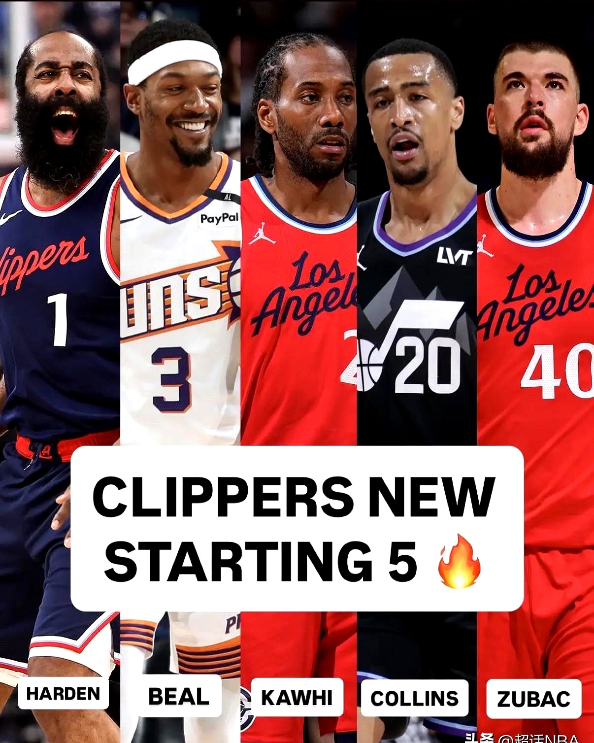 包含布鲁克林篮网训练开放日；今夜伤情更新引欢呼；社区盾在即；阵容厚度经受考验的词条